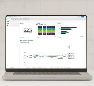 Customized Dashboards