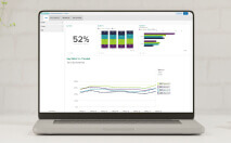 Customized Dashboards