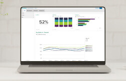 Customized Dashboards