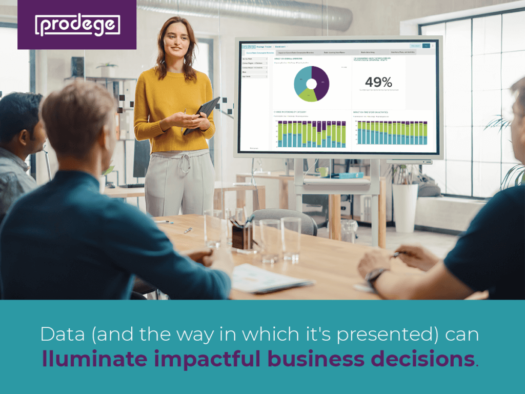 Data (and the way in which it's presented) can illuminate impactful business decisions.